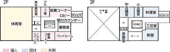 野庭地区センターフロアマップ